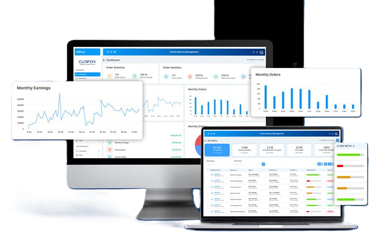 The Curfox courier management dashboard shown on a desktop, laptop and tablet — order statistics, monthly order charts and a live order list.